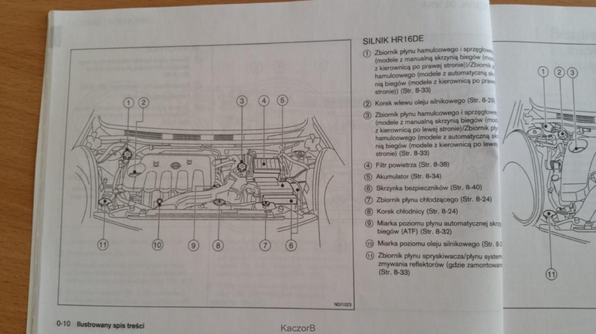 Nissan Note I 1 E11 instrukcja obslugi / page 12