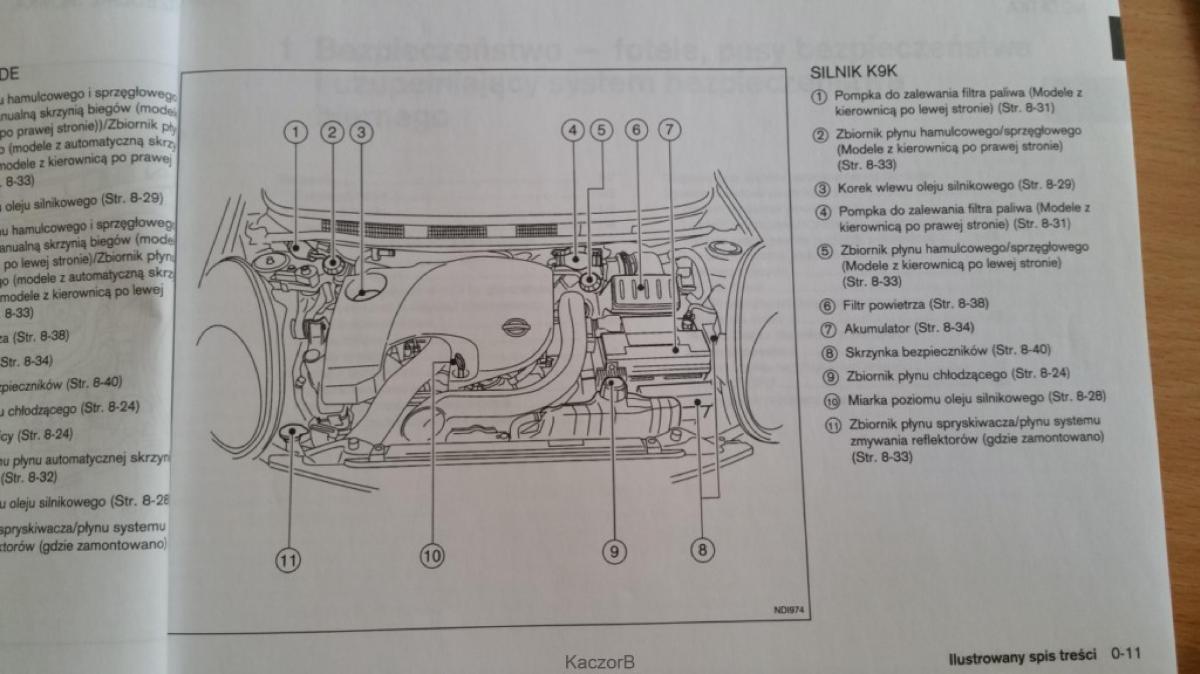 Nissan Note I 1 E11 instrukcja obslugi / page 13