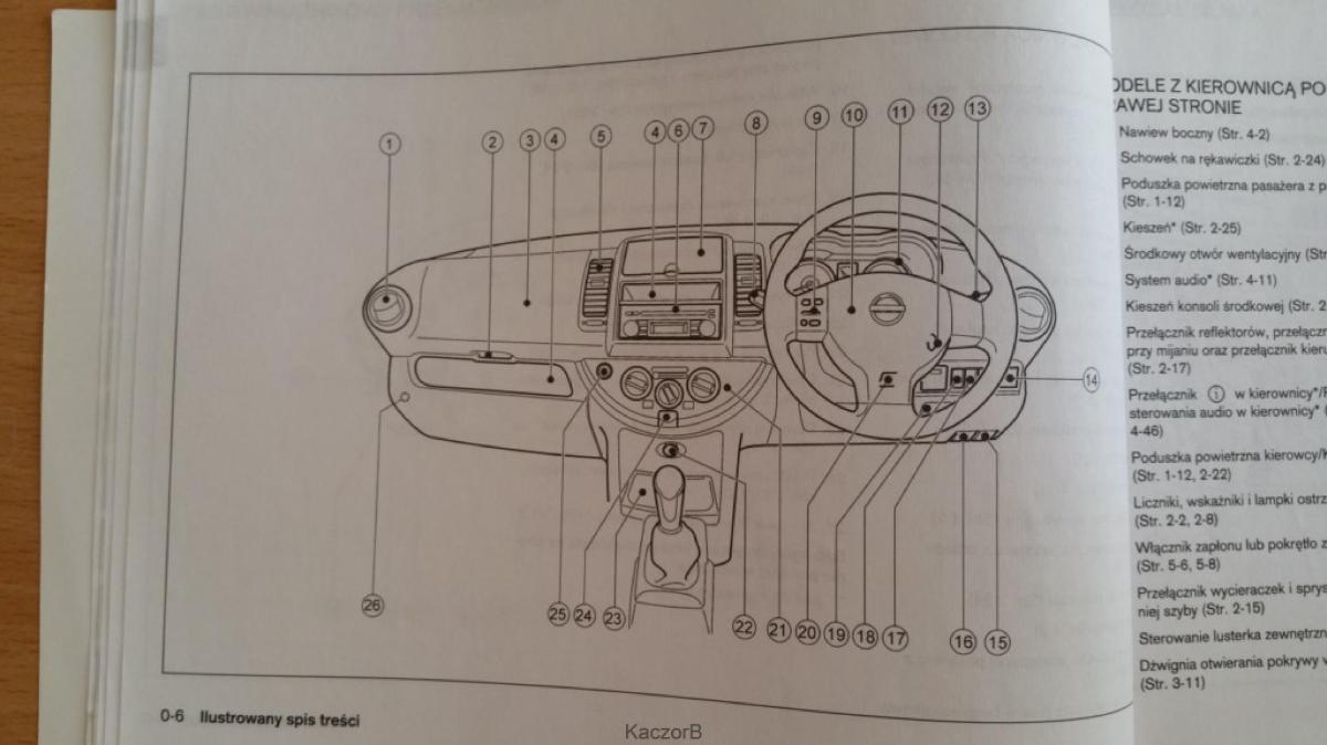 Nissan Note I 1 E11 instrukcja obslugi page 8 pdf