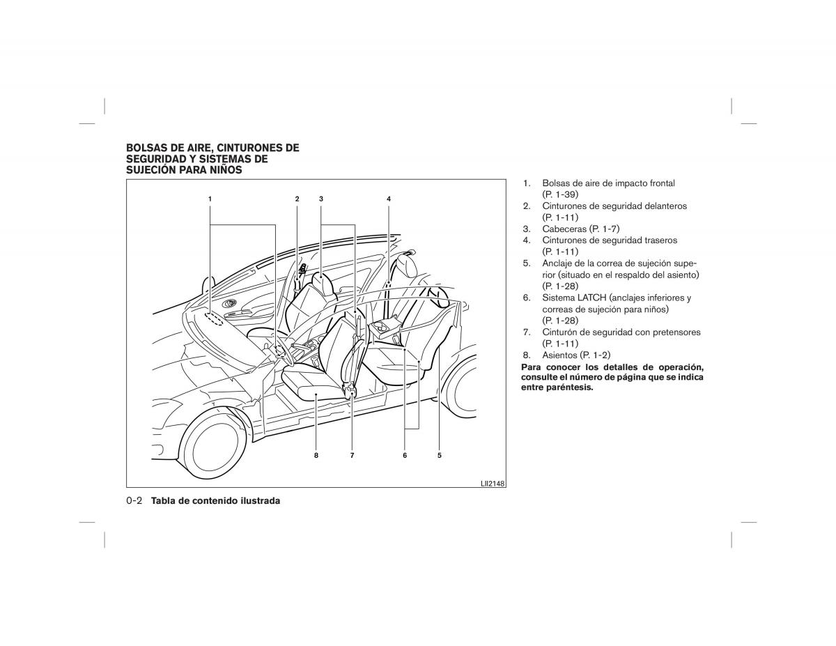 Nissan Note II 2 E12 manual del propietario / page 8