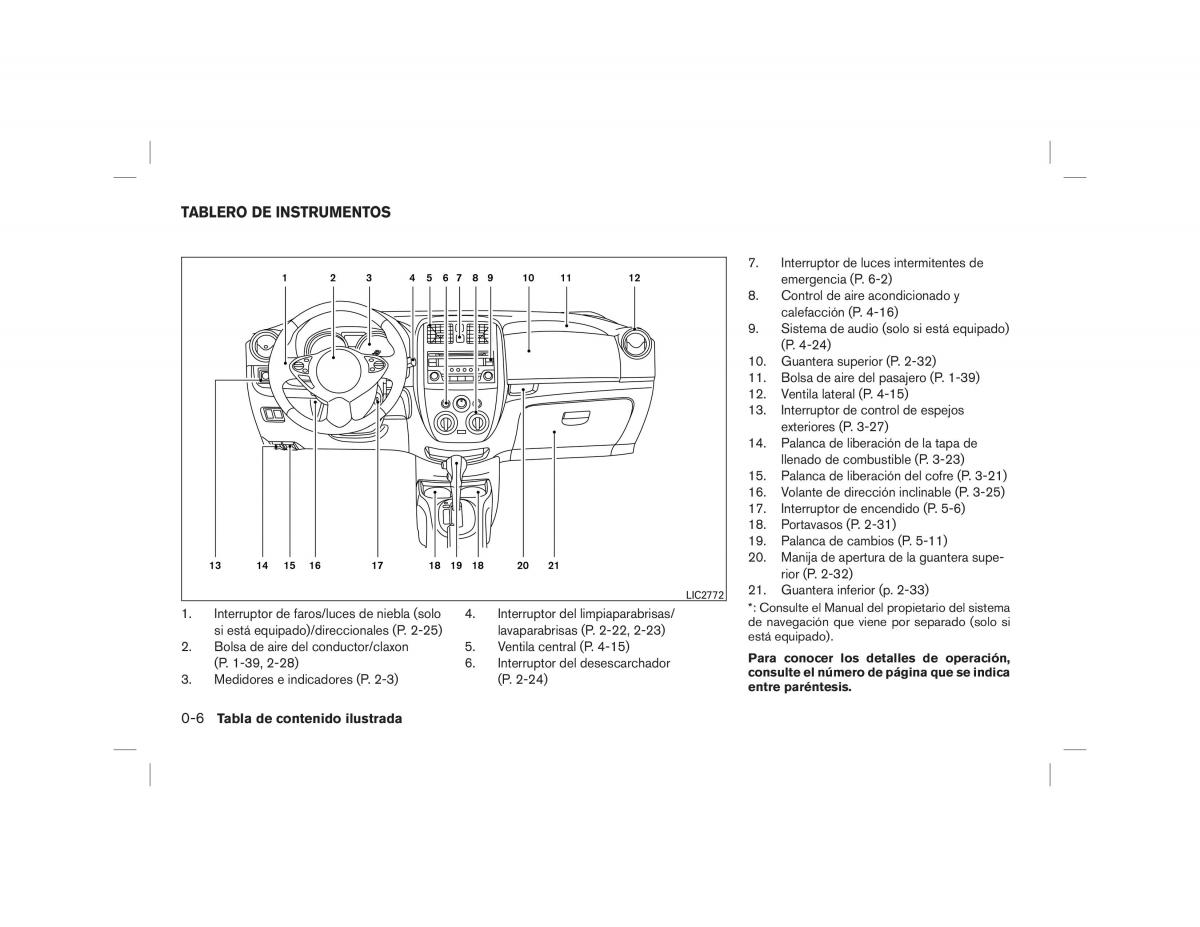 Nissan Note II 2 E12 manual del propietario / page 12