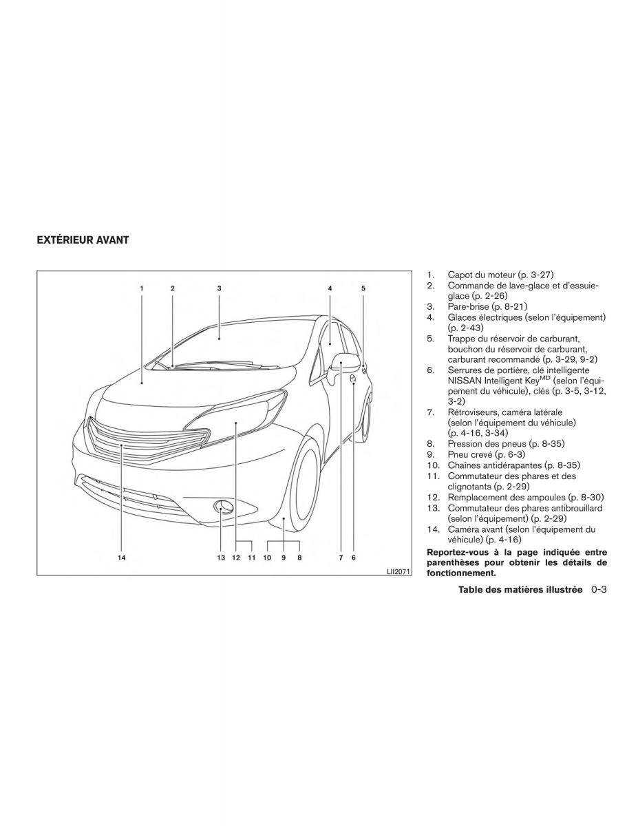 Nissan Note II 2 E12 manuel du proprietaire / page 12