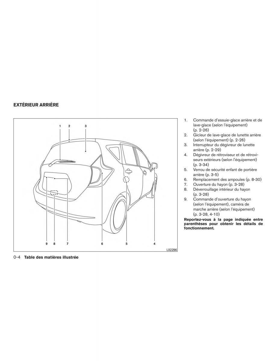 Nissan Note II 2 E12 manuel du proprietaire / page 13