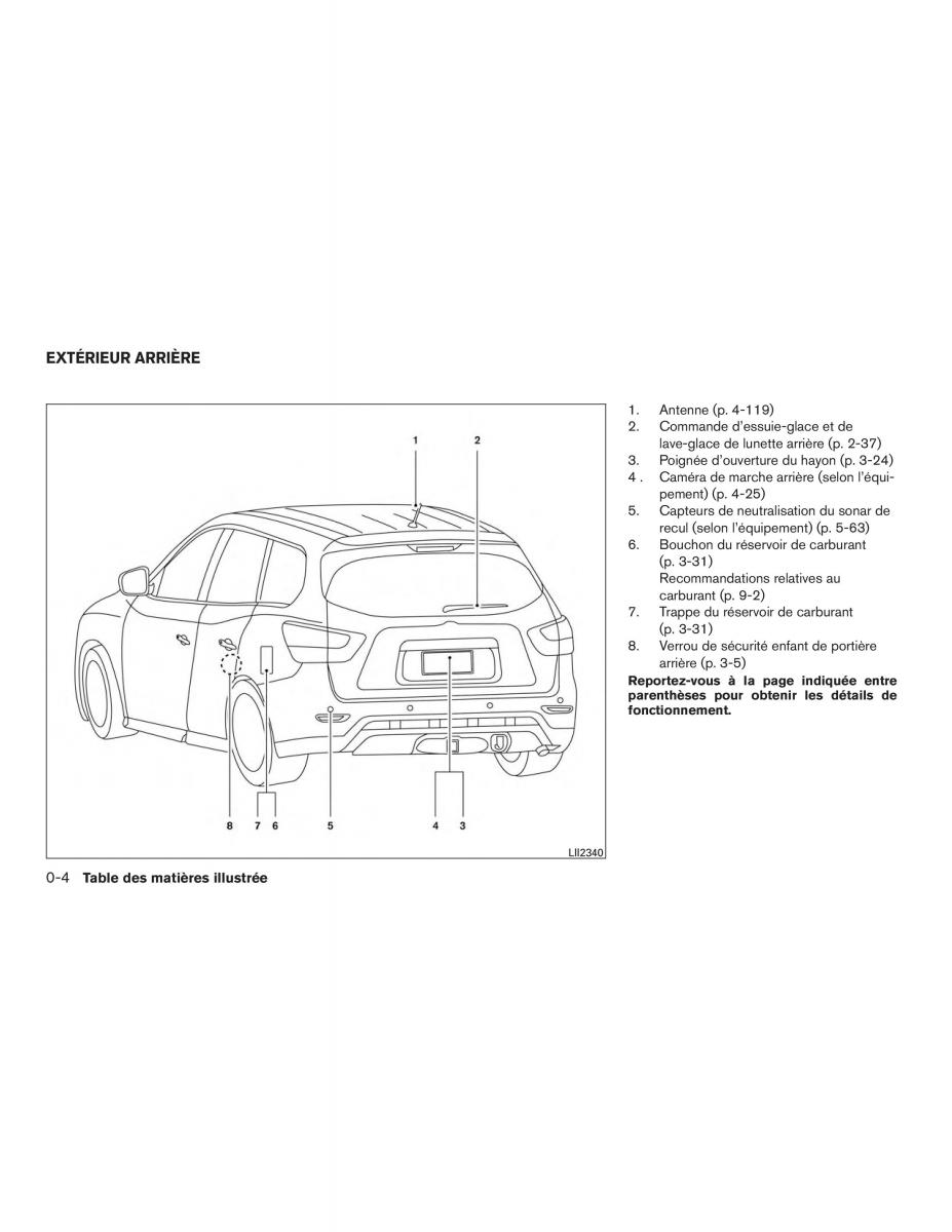 Nissan Pathfinder III 3 R52 manuel du proprietaire / page 13