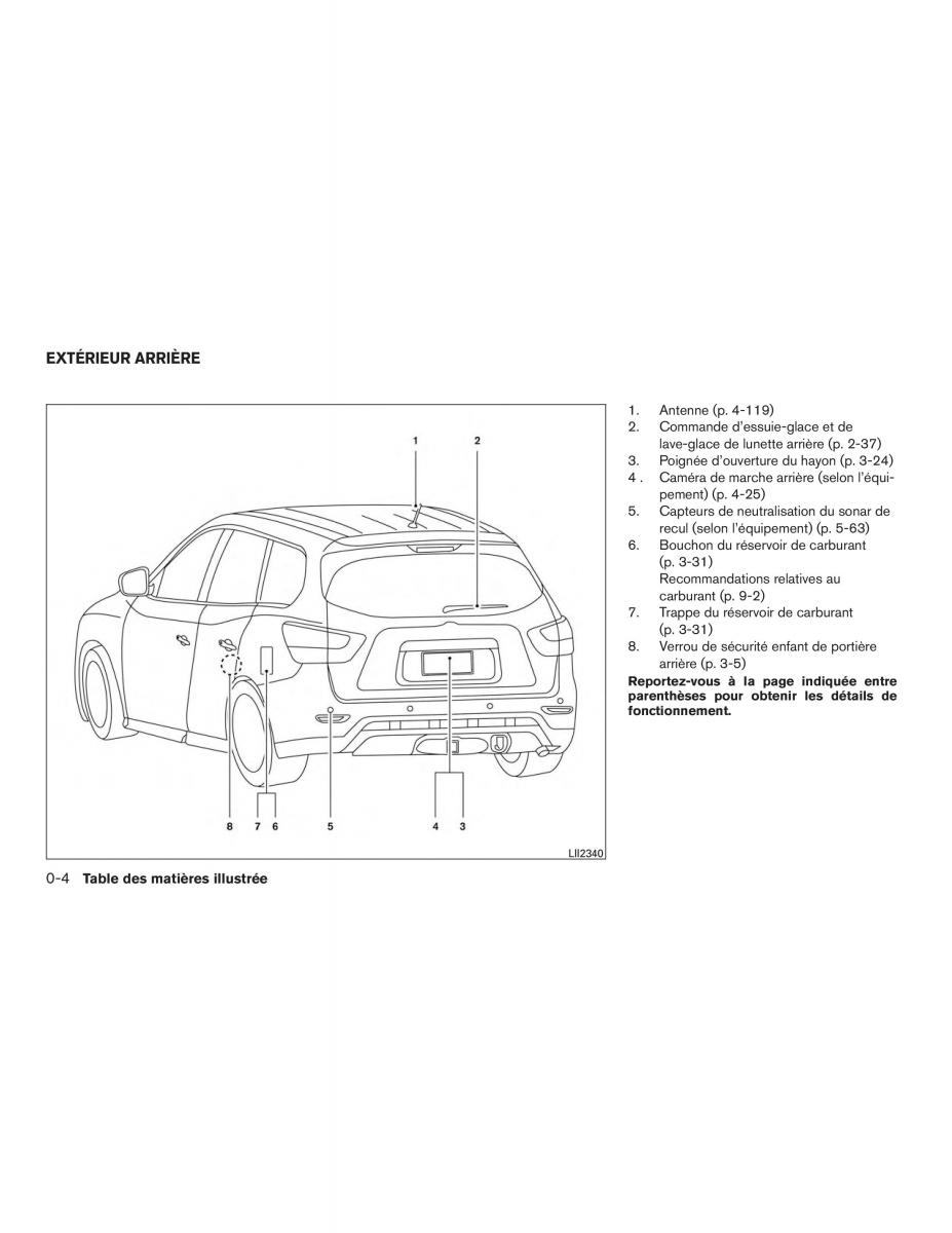 Nissan Pathfinder III 3 R52 manuel du proprietaire / page 13