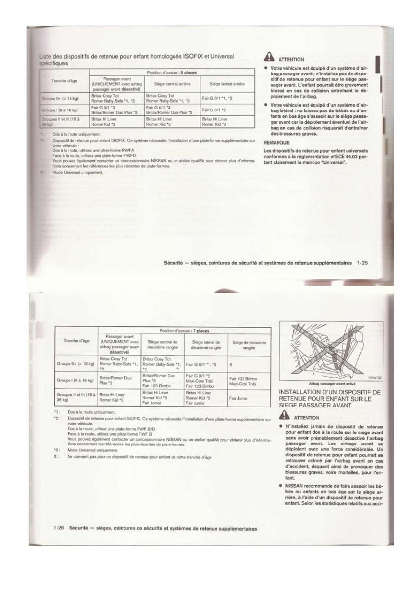 Nissan Qashqai I 1 manuel du proprietaire / page 19