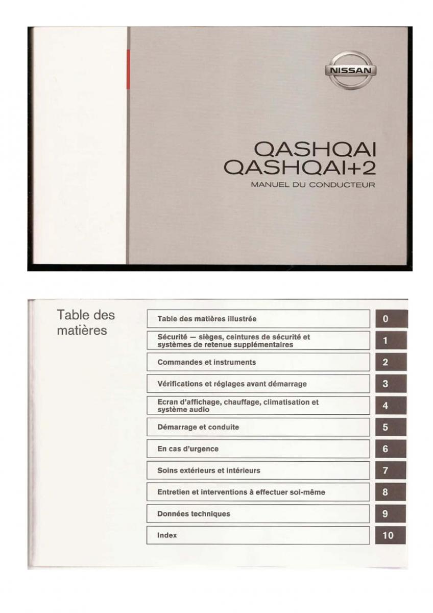 Nissan Qashqai I 1 manuel du proprietaire / page 1