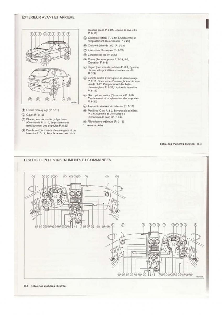 Nissan Qashqai I 1 manuel du proprietaire / page 3