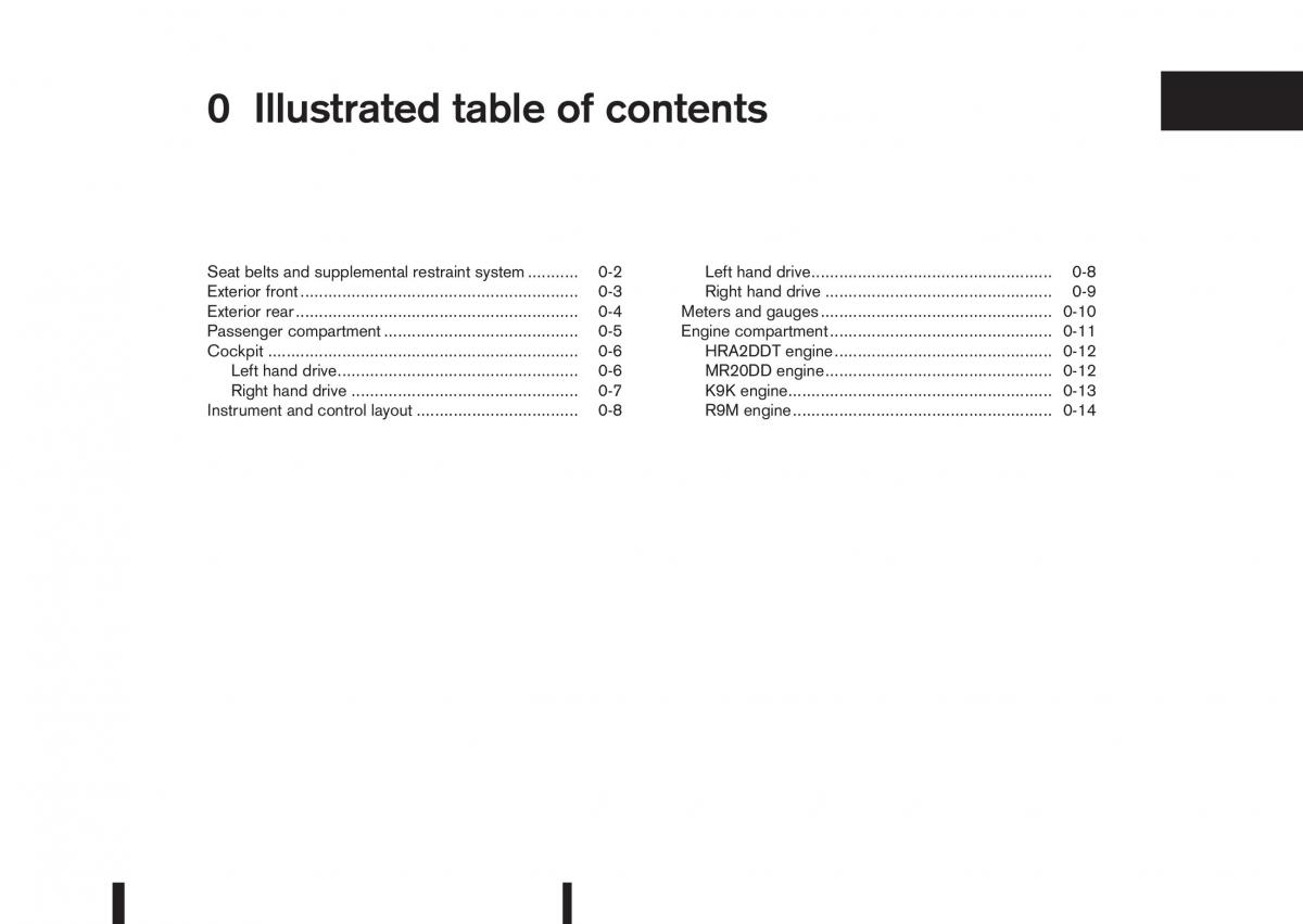 Nissan Qashqai II 2 owners manual / page 7