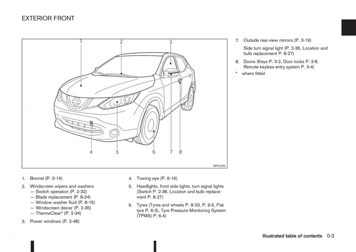 Nissan Qashqai II 2 owners manual / page 9