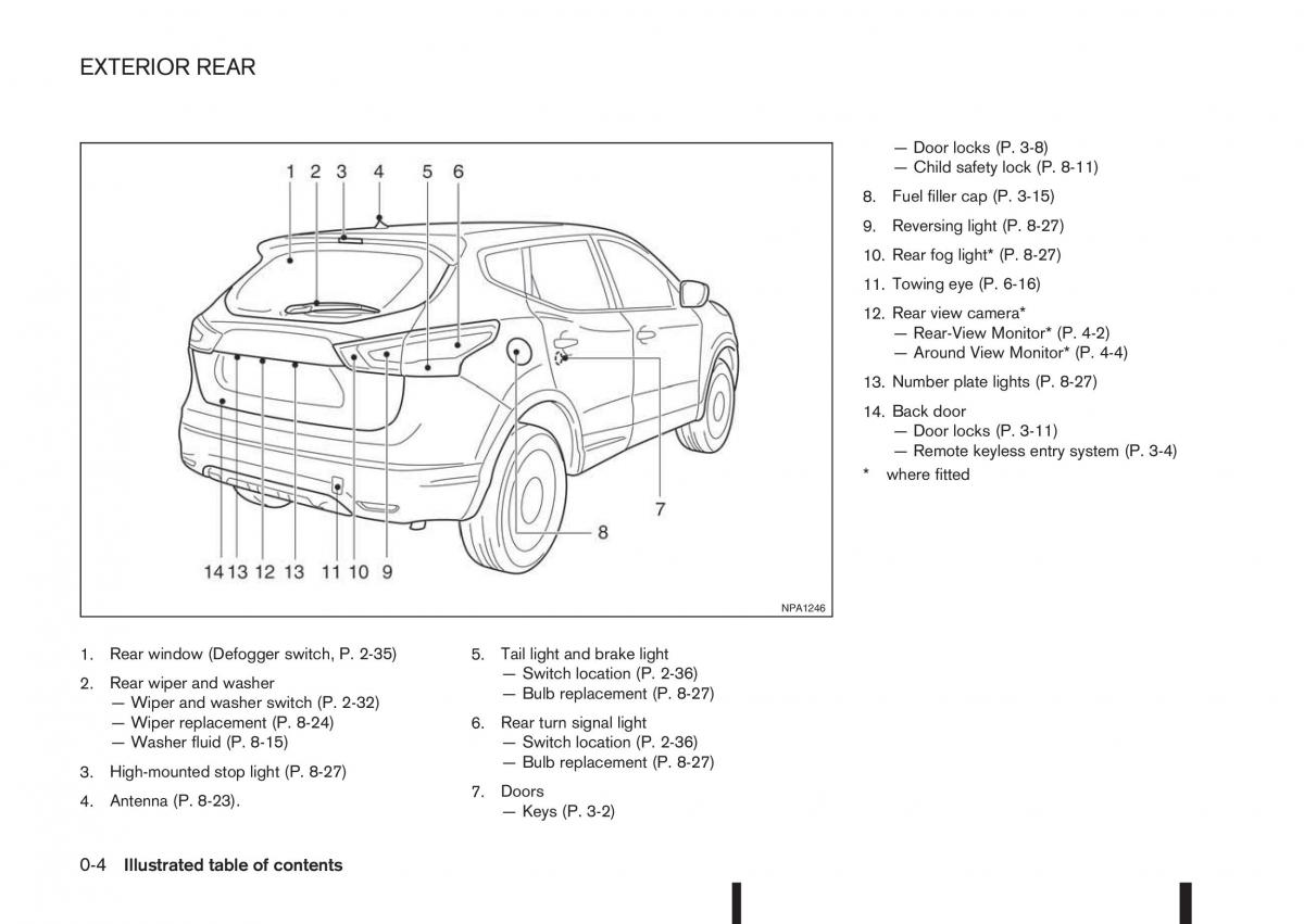 Nissan Qashqai II 2 owners manual / page 10