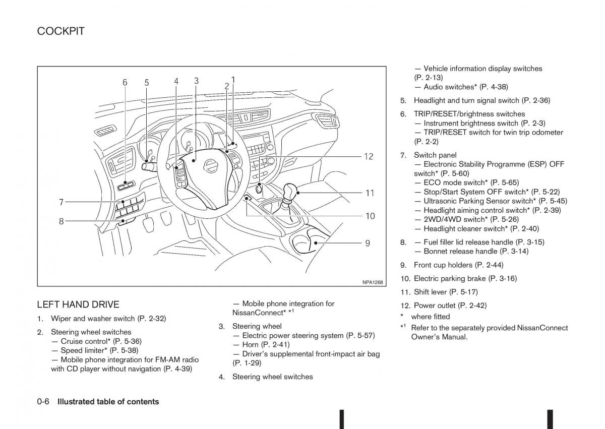 Nissan Qashqai II 2 owners manual / page 12