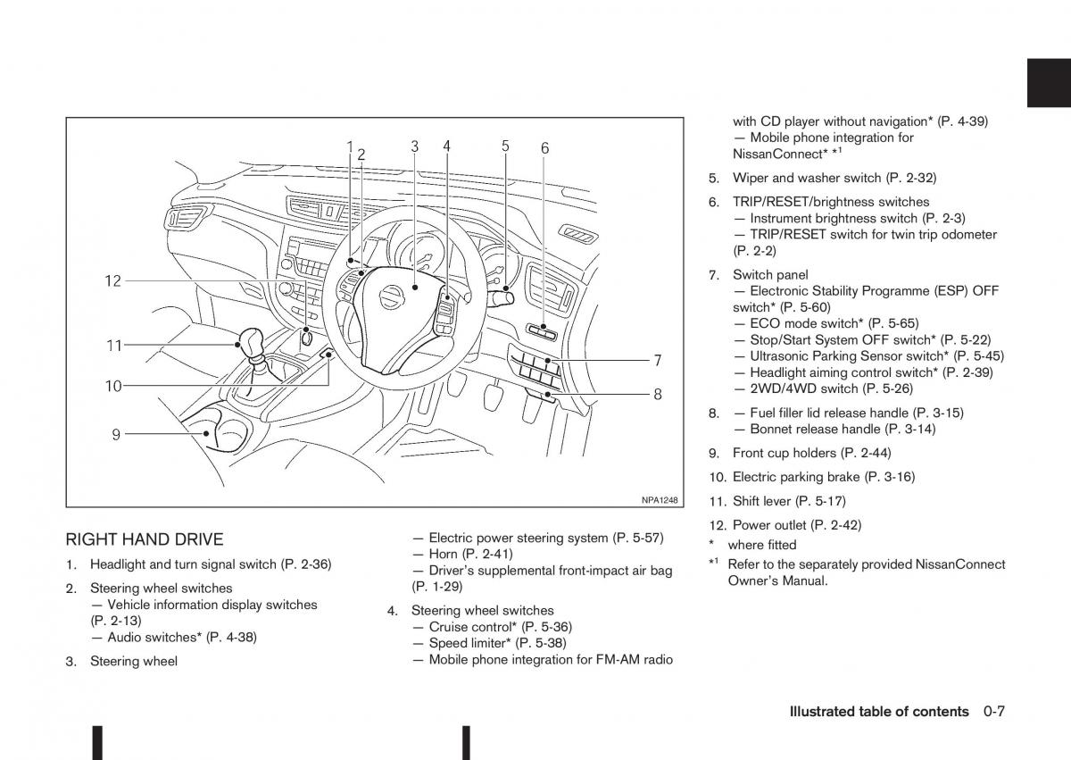Nissan Qashqai II 2 owners manual / page 13