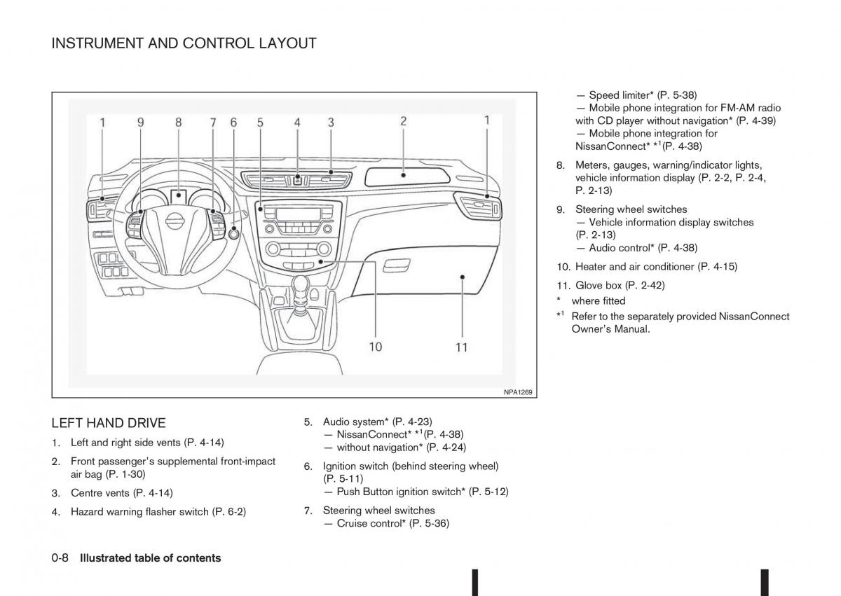 Nissan Qashqai II 2 owners manual / page 14