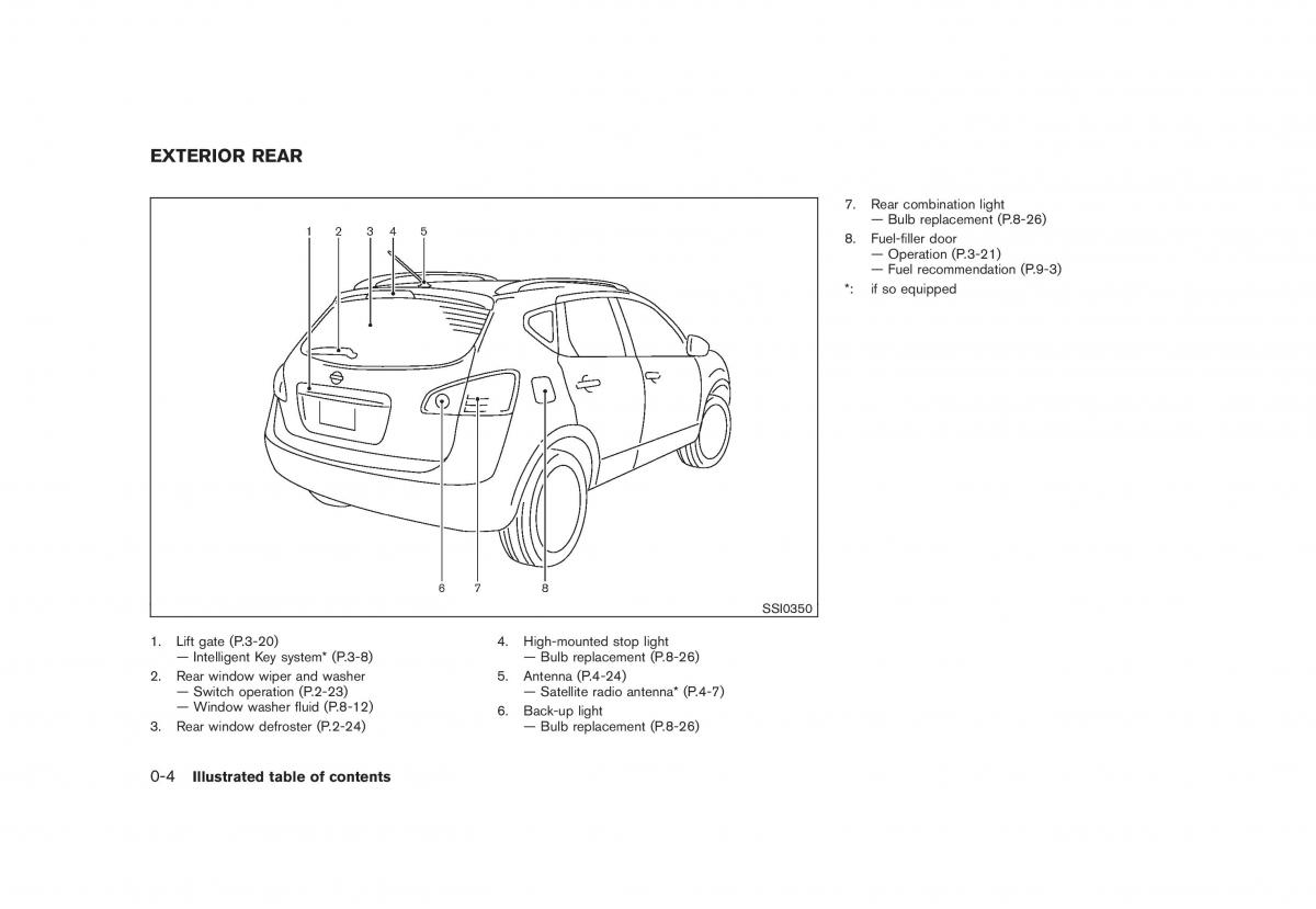 Nissan Rogue I 1 owners manual / page 9