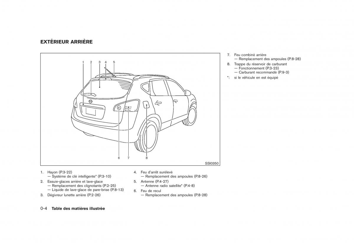 Nissan Rogue I 1 manuel du proprietaire / page 9