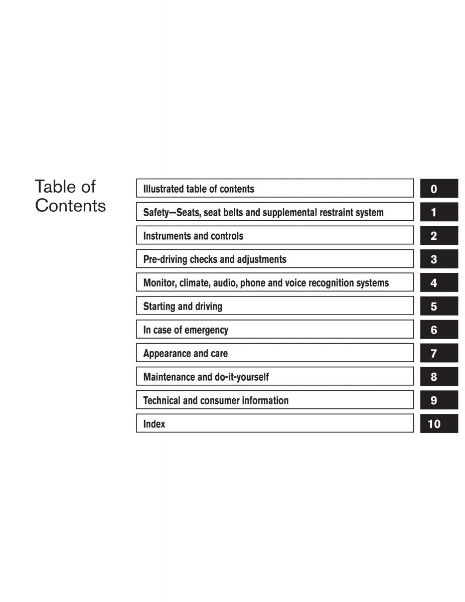 Nissan Rogue II 2 owners manual / page 8