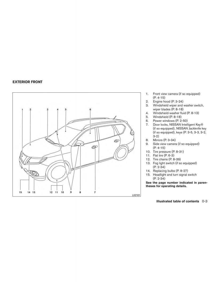 Nissan Rogue II 2 owners manual / page 12