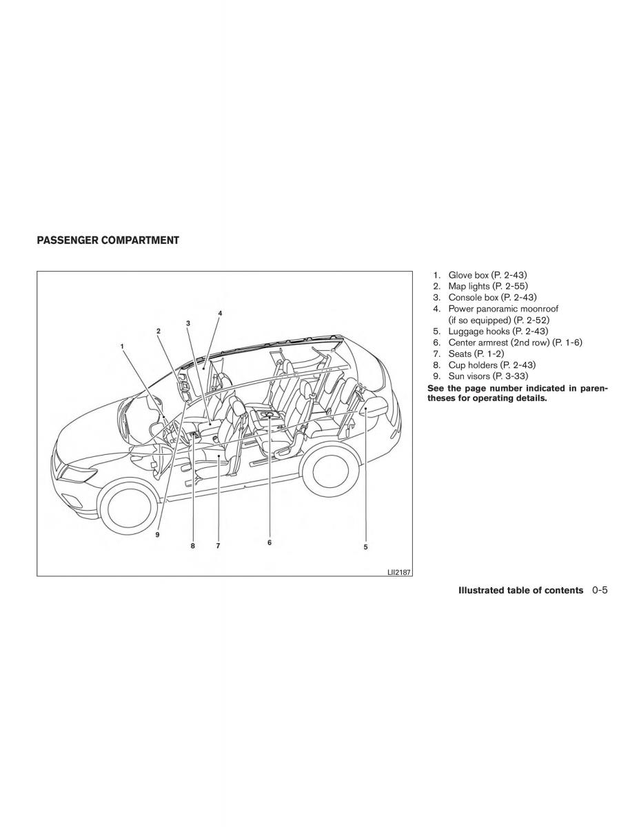 Nissan Rogue II 2 owners manual / page 14
