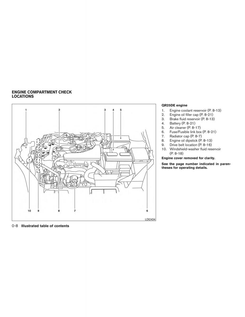 Nissan Rogue II 2 owners manual / page 17