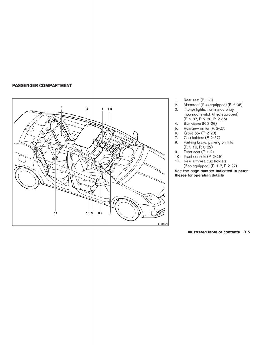 Nissan Sentra VI 6  owners manual / page 11