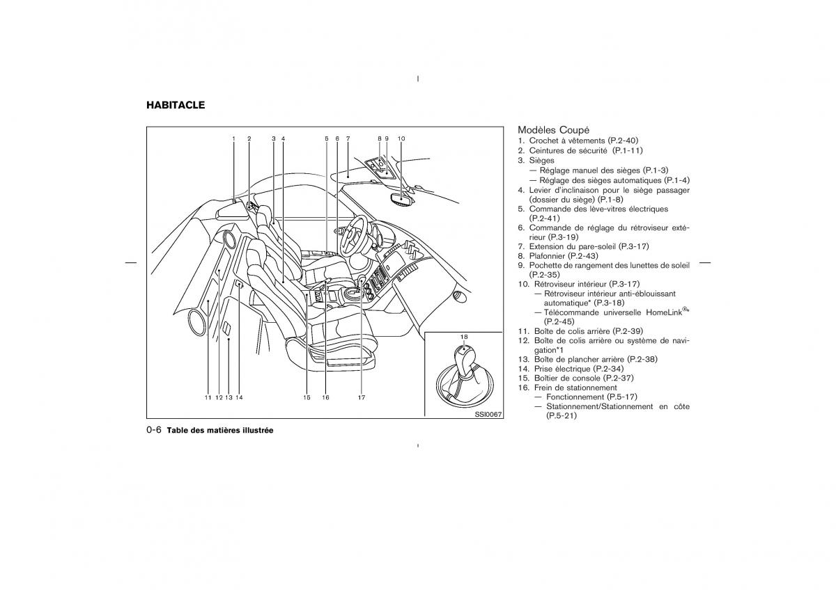 Nissan 350Z Fairlady manuel du proprietaire / page 13
