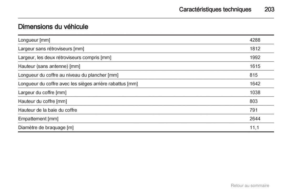 manual  Opel Meriva B manuel du proprietaire / page 203