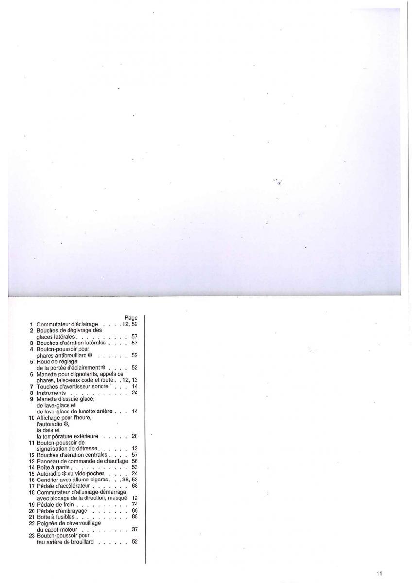 manual de usuario Opel Tigra I manuel du proprietaire / page 11