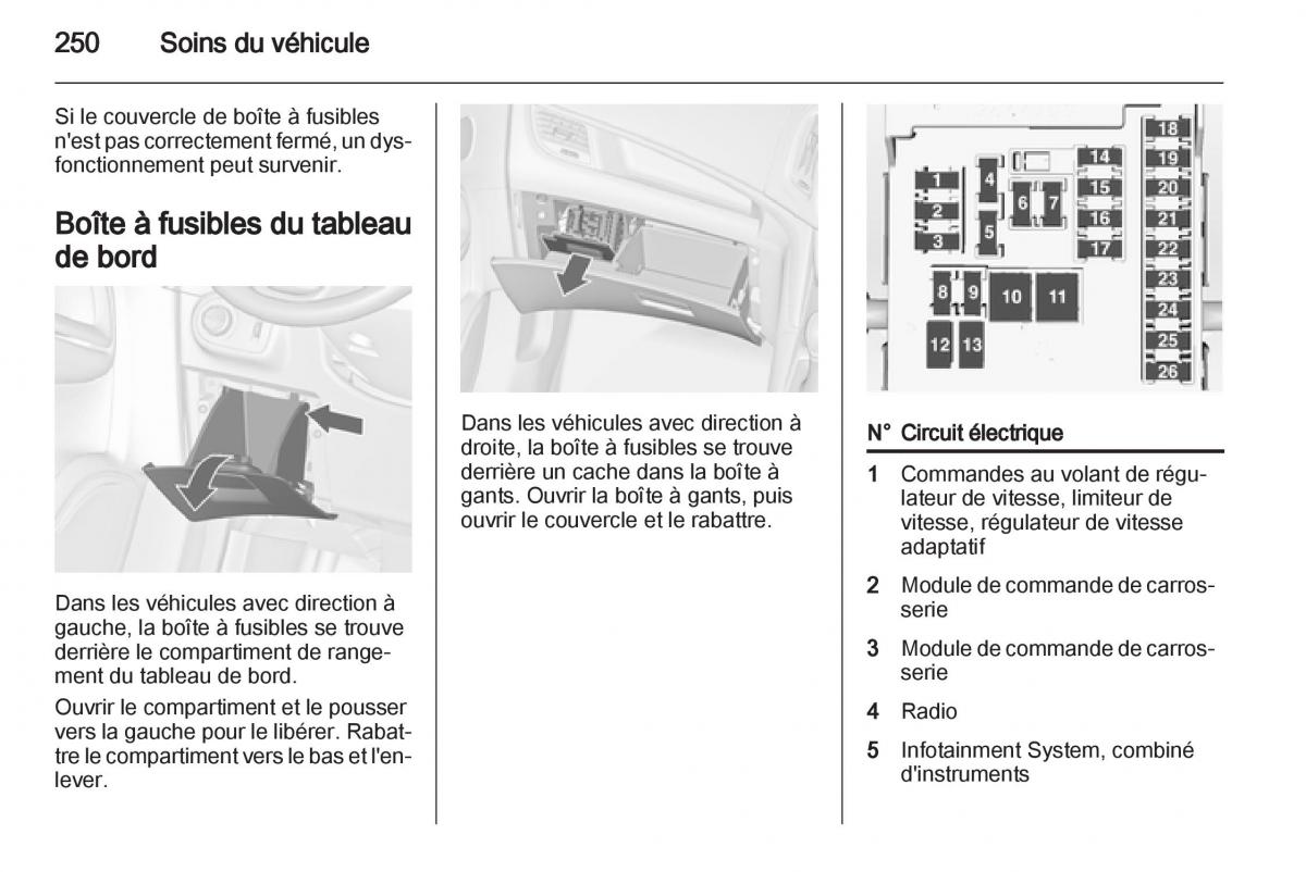 Opel Zafira C manuel du proprietaire / page 252