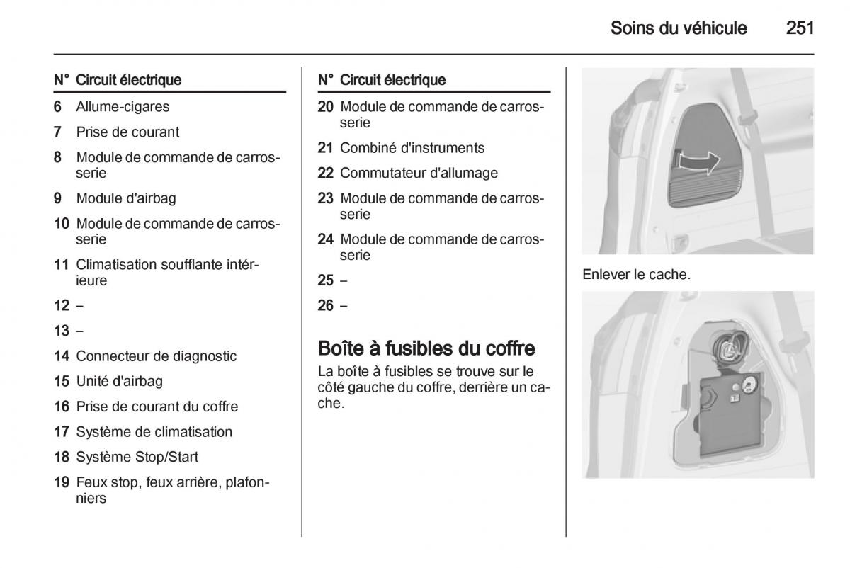 Opel Zafira C manuel du proprietaire / page 253