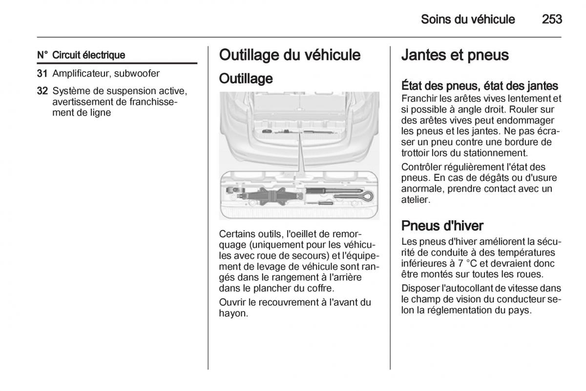 Opel Zafira C manuel du proprietaire / page 255