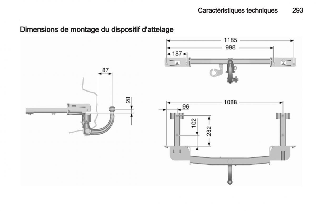 Opel Zafira C manuel du proprietaire / page 295