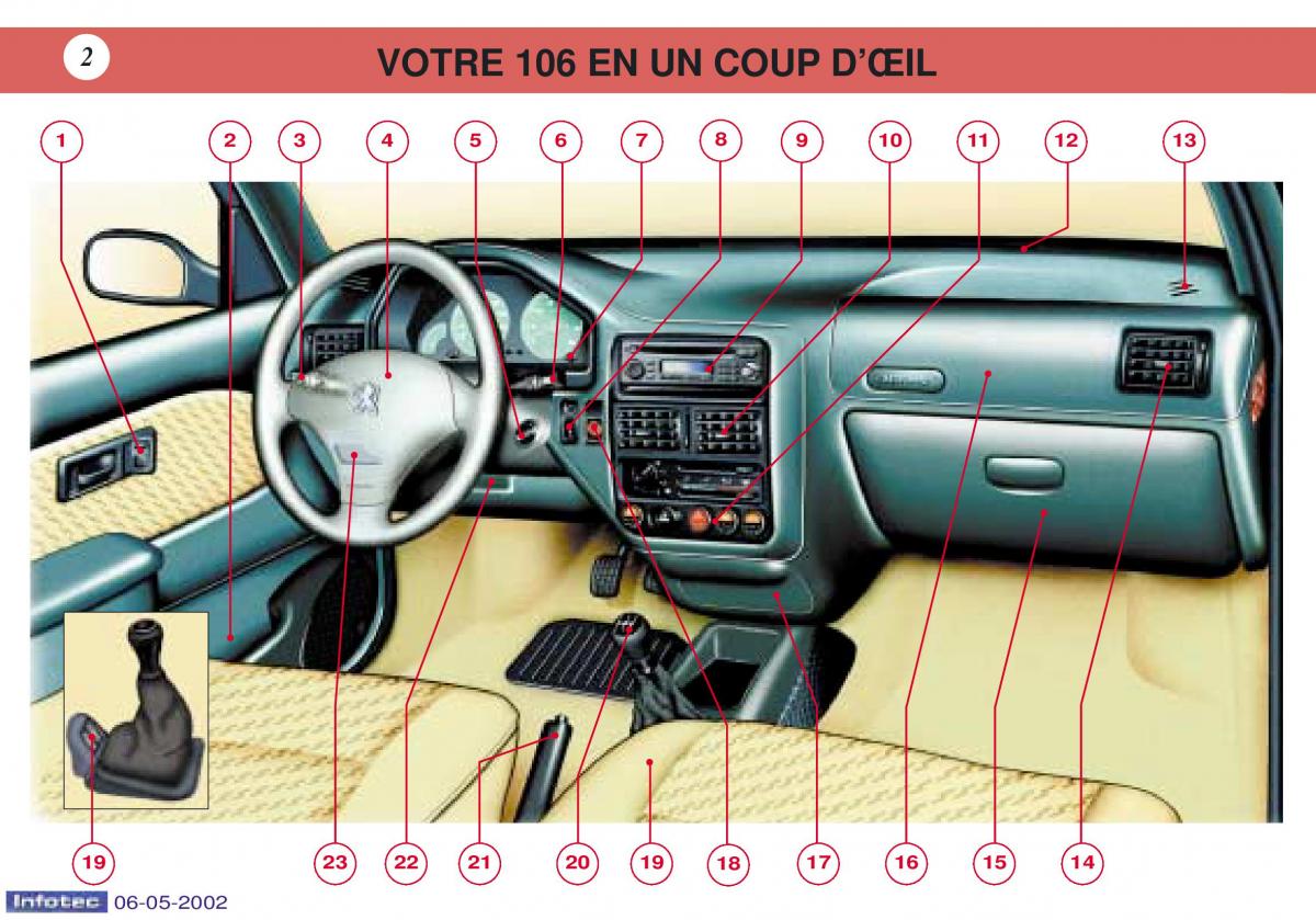 Peugeot 106 manuel du proprietaire / page 9