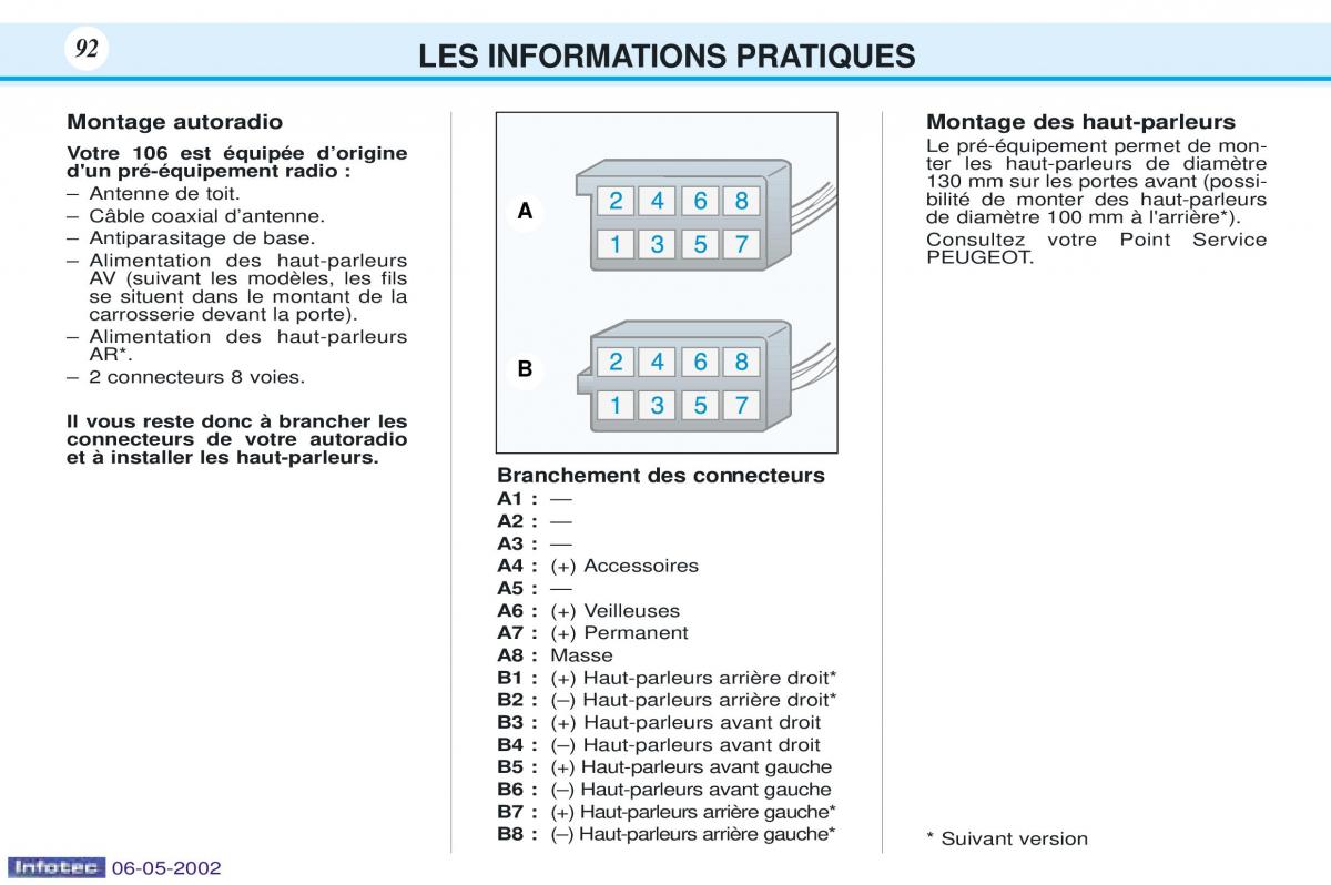 Peugeot 106 manuel du proprietaire / page 99