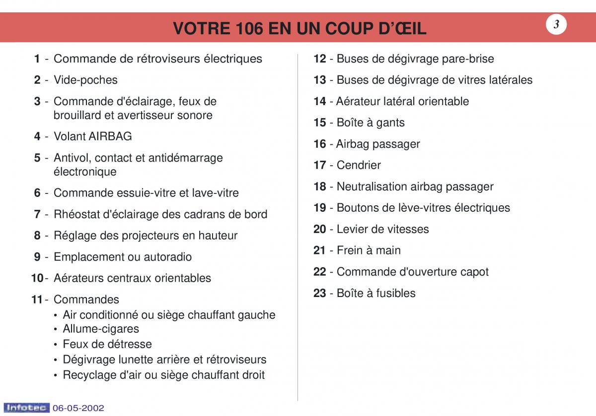 Peugeot 106 manuel du proprietaire / page 10