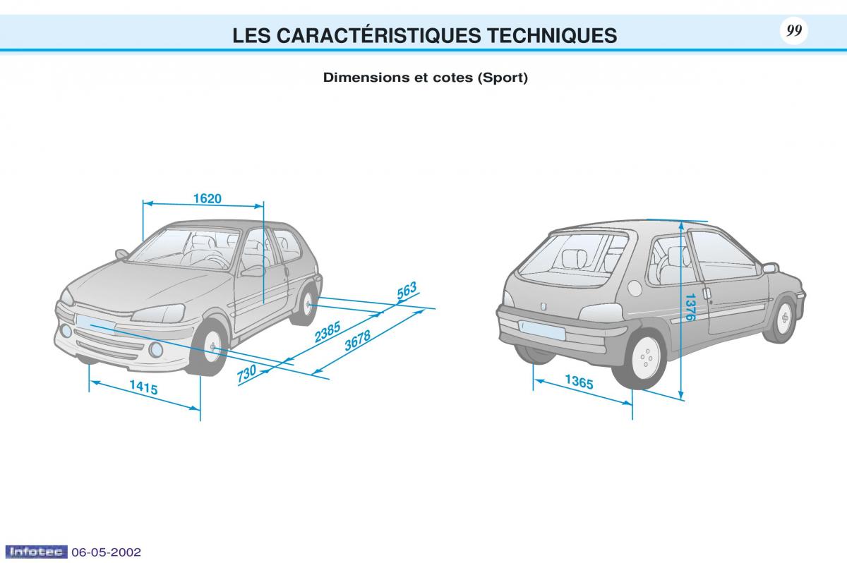 Peugeot 106 manuel du proprietaire / page 106