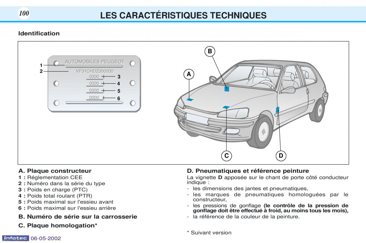 Peugeot 106 manuel du proprietaire / page 107