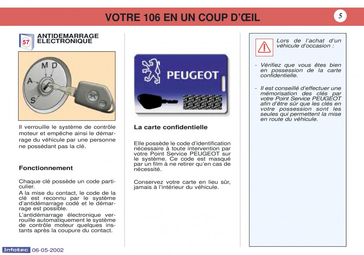 Peugeot 106 manuel du proprietaire / page 12