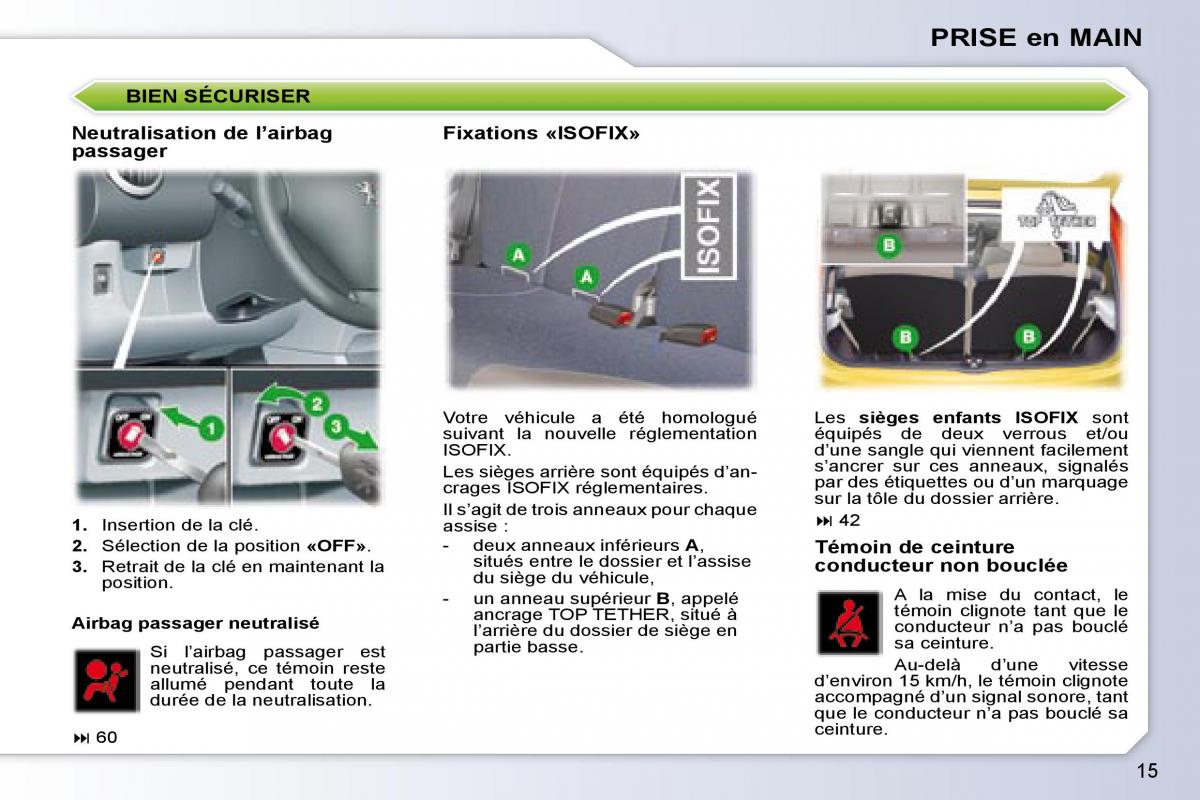 Peugeot 107 manuel du proprietaire / page 13