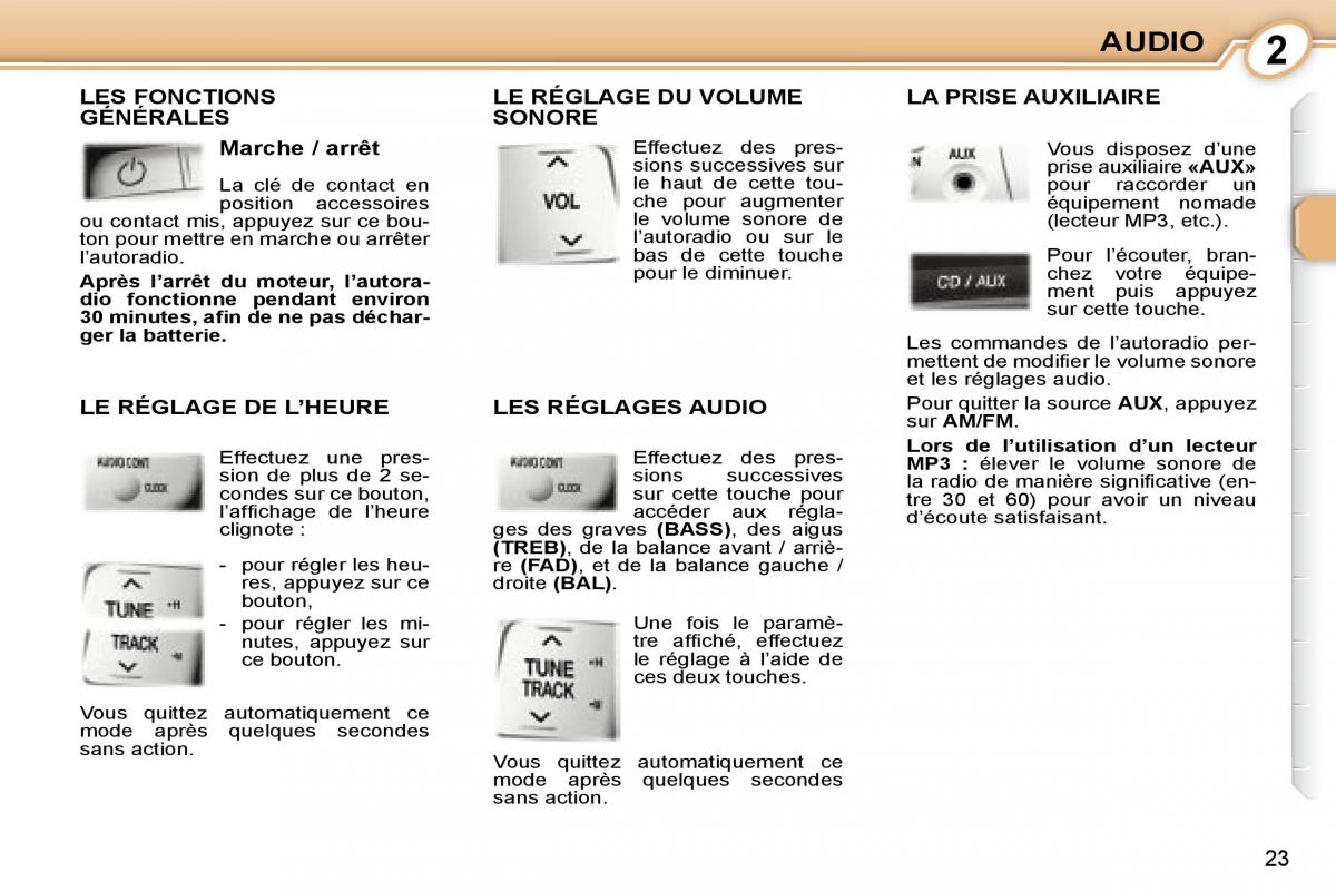 Peugeot 107 manuel du proprietaire / page 21