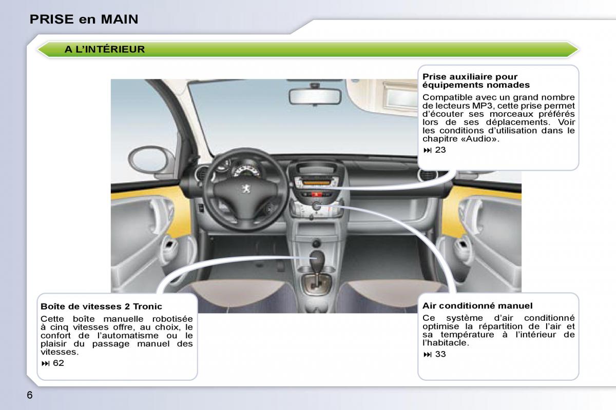 Peugeot 107 manuel du proprietaire / page 4