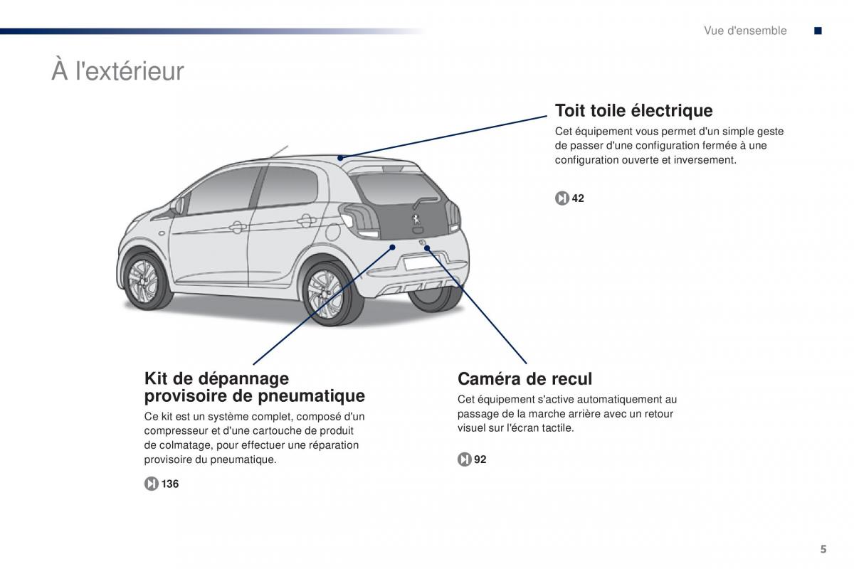 Peugeot 108 manuel du proprietaire / page 7