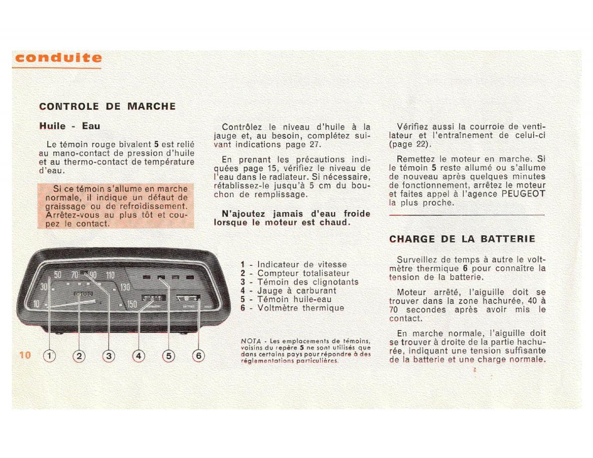 Peugeot 204 manuel du proprietaire / page 10