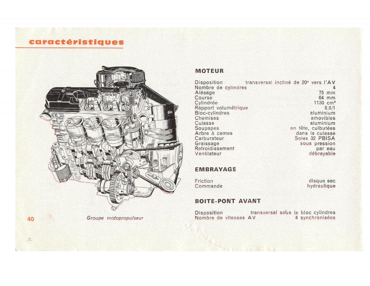 Peugeot 204 manuel du proprietaire / page 39