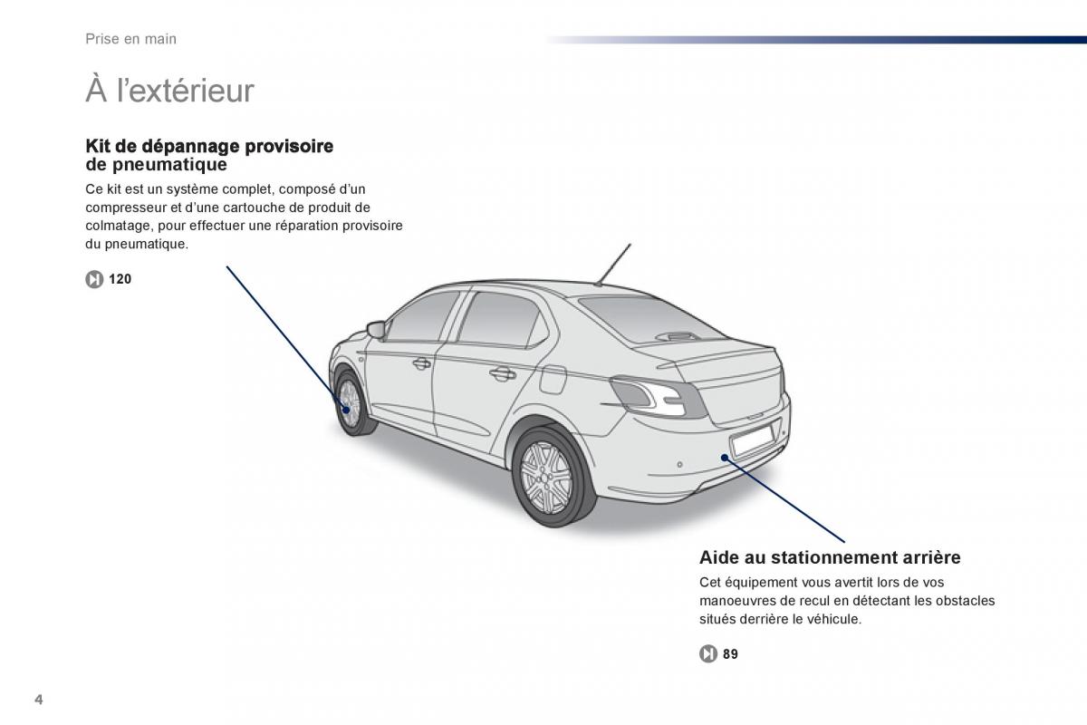 Peugeot 301 manuel du proprietaire / page 6