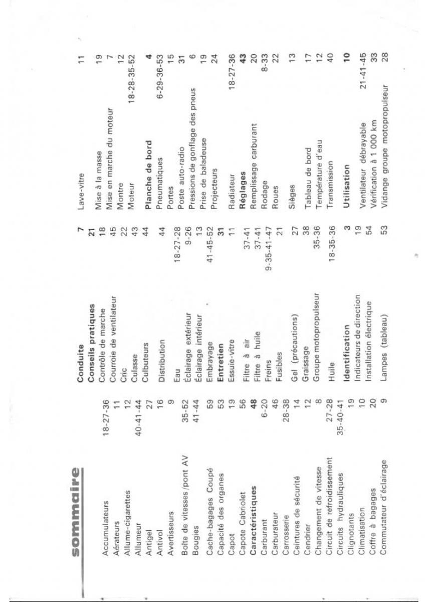 Peugeot 304 manuel du proprietaire / page 2