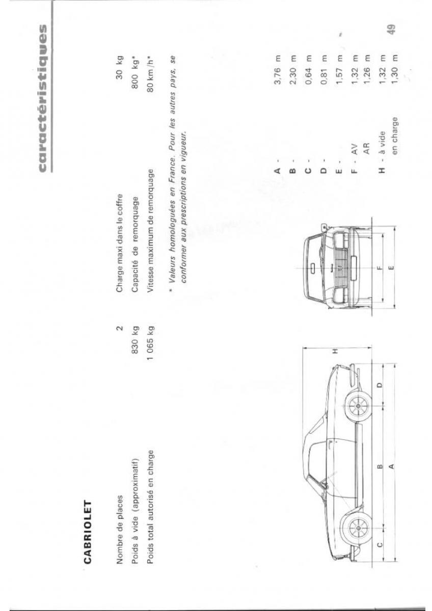 Peugeot 304 manuel du proprietaire / page 50