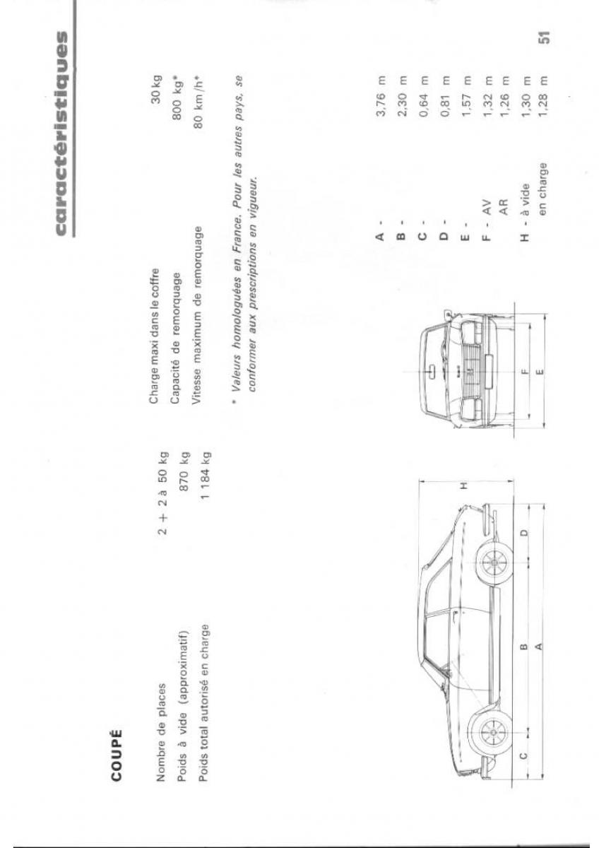 Peugeot 304 manuel du proprietaire / page 52