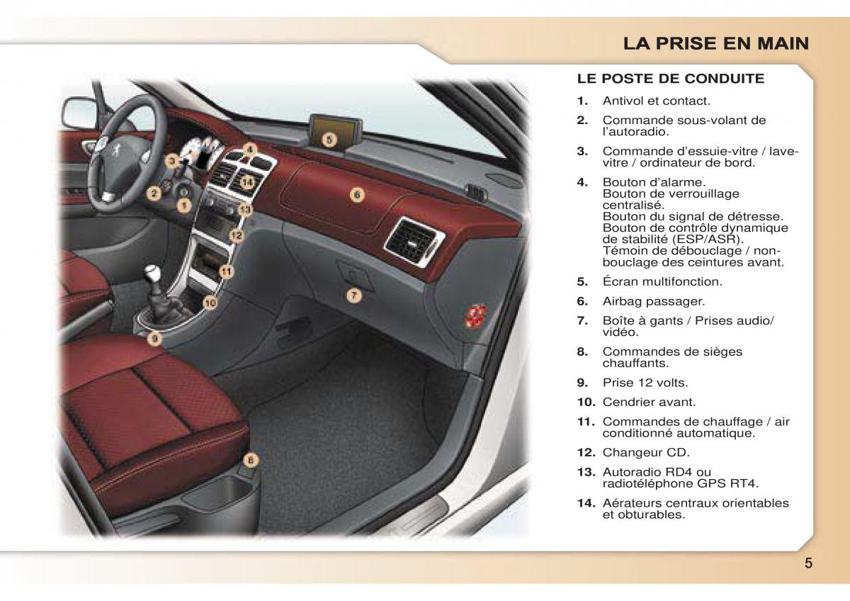 Peugeot 307 CC manuel du proprietaire / page 11