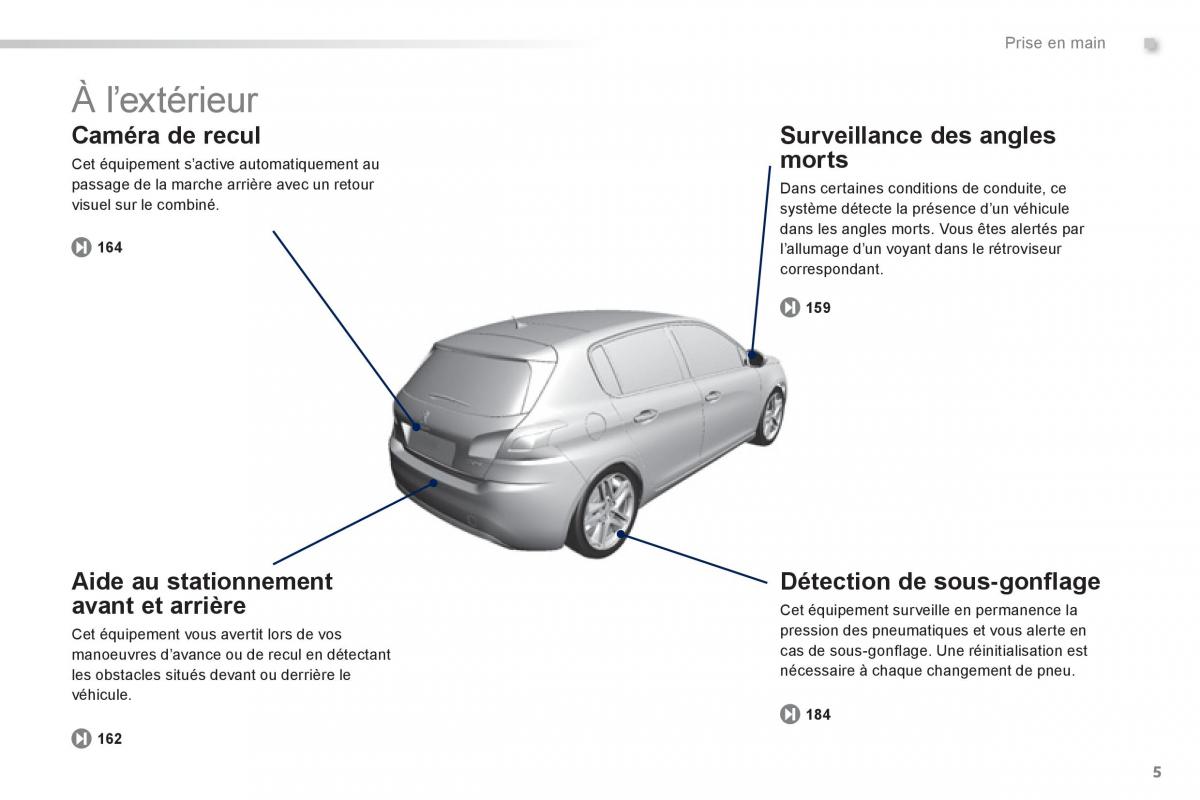 Peugeot 308 FL manuel du proprietaire / page 7